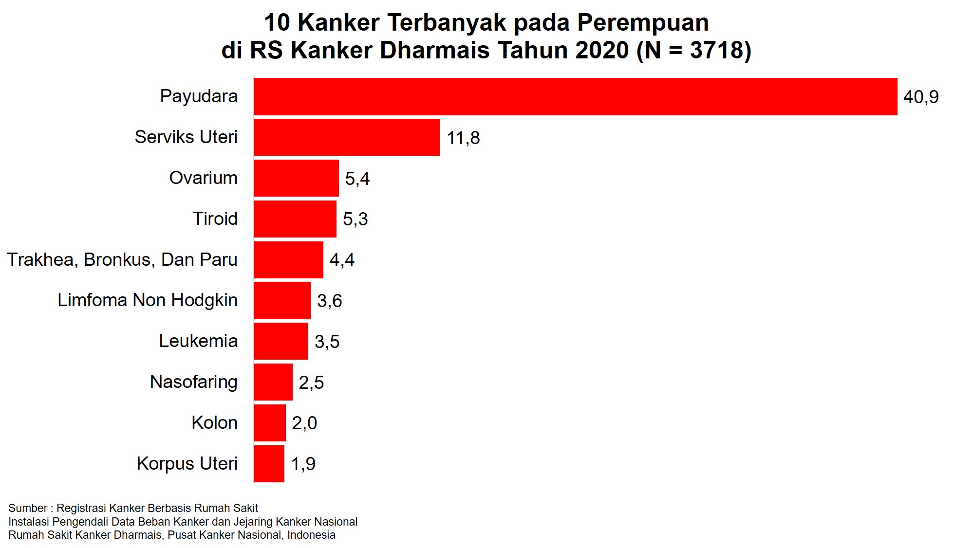 blog-image 1